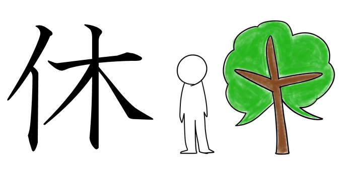 漢字の成り立ちイラスト【みんなの日本語-U.4】のまとめ